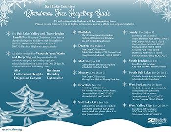 christmas tree recycle guide